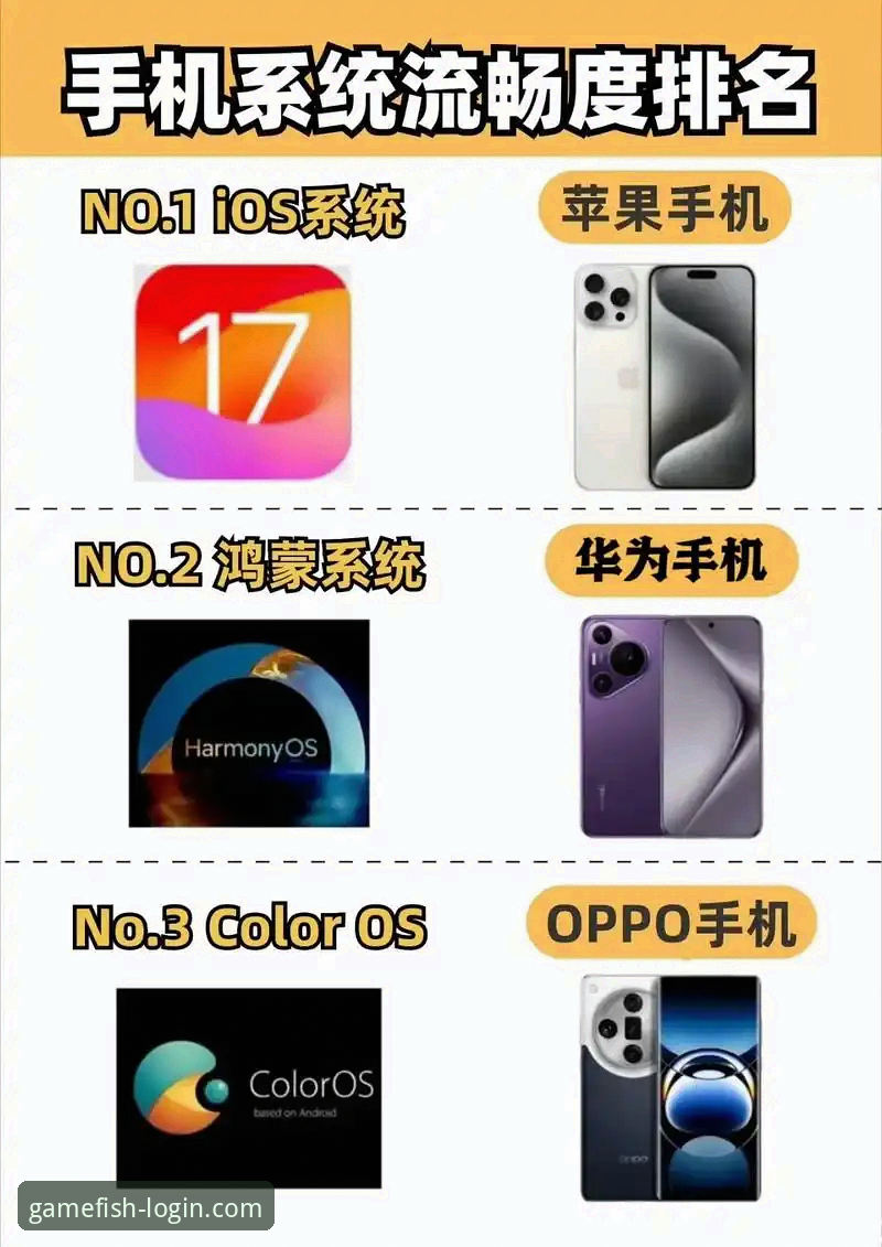 什么手机能流畅运行乐鱼体育？从系统版本到硬件配置的完整解析